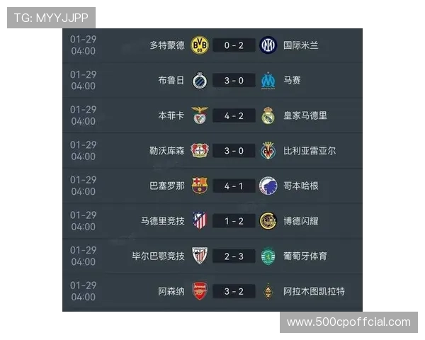 欧冠改制助推英超商业霸权，附加赛收视率或创新高